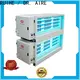 RUIHE / DR. AIRE New kitchen air cleaner manufacturers for smoke 1