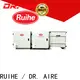 RUIHE / DR. AIRE Latest electrostatic precipitator for kitchen exhaust Suppliers for home 1