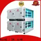 RUIHE / DR. AIRE electrostatic esp filter company for home 1