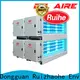 RUIHE / DR. AIRE New kitchen odour control manufacturers for home 1