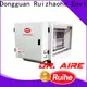 Wholesale commercial kitchen extractor fan filters dgrhk231500 factory for house 1