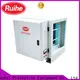 RUIHE / DR. AIRE High-quality carbon filter extractor fan commercial factory for house 1