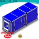 RUIHE / DR. AIRE odour exhaust fan Supply for kitchen 1