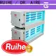RUIHE / DR. AIRE Custom electrostatic precipitator companies for business for smoke 1