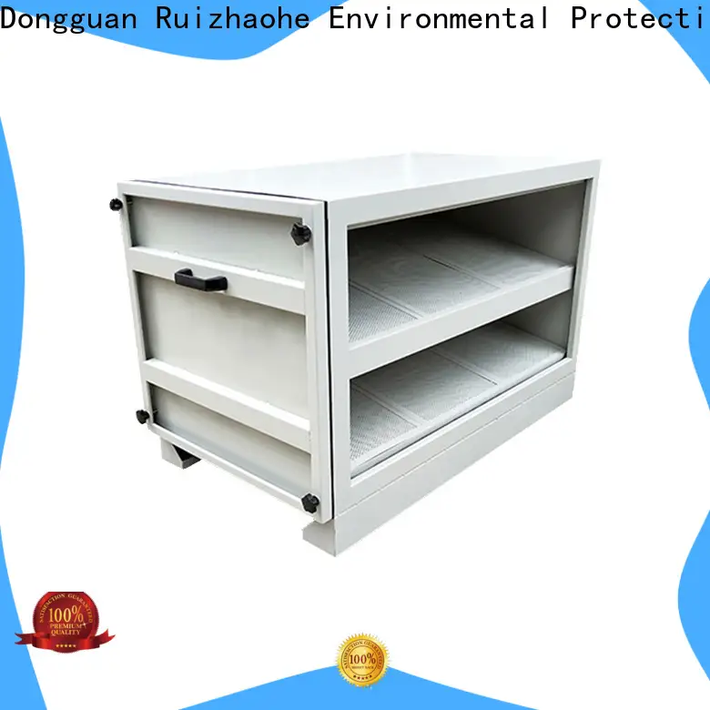 RUIHE / DR. AIRE Wholesale charcoal filter Suppliers for house 1