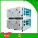 RUIHE / DR. AIRE Wholesale kitchen exhaust air cleaner manufacturers for home 1