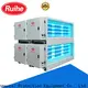 RUIHE / DR. AIRE New kitchen exhaust air cleaner factory for kitchen 1