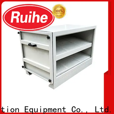 RUIHE / DR. AIRE carbon activated carbon filtration Suppliers for smoke 1