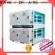 Custom scrubber for kitchen exhaust quality Supply for home 1