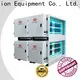 RUIHE / DR. AIRE dgrhk231500 pollution control unit factory for kitchen 1
