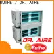 RUIHE / DR. AIRE Latest kitchen exhaust hood scrubbers company for house 1