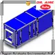 Latest kitchen extractor unit dgrhke manufacturers for home 1