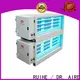 RUIHE / DR. AIRE Wholesale restaurant kitchen extractor Suppliers for kitchen 1