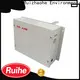 RUIHE / DR. AIRE Wholesale electrostatic precipitator for kitchen exhaust manufacturers for smoke92 1