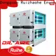 Latest electrostatic filter manufacturers dgrhk221000 factory for house 1