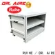 RUIHE / DR. AIRE filter charcoal water filter system Supply for smoke 1