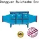RUIHE / DR. AIRE New smoke precipitator Supply for home 1