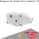 RUIHE / DR. AIRE Best frp grating for business for kitchen 1