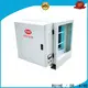 RUIHE / DR. AIRE Custom kitchen air purifier company for smoke 1
