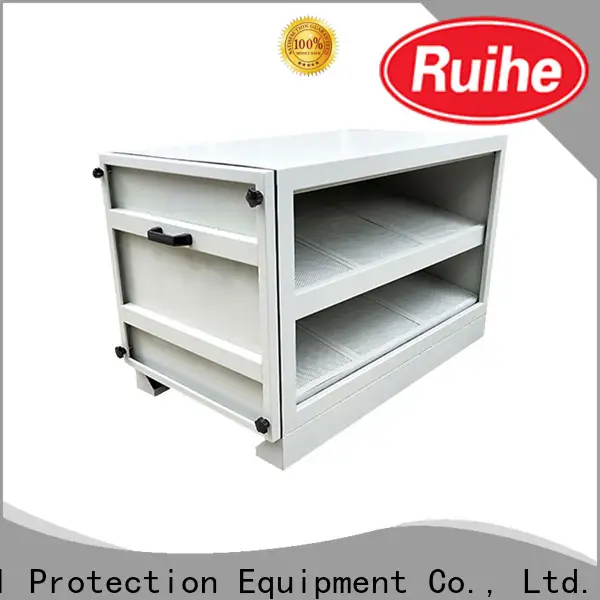 RUIHE / DR. AIRE carbon charcoal filter factory for smoke 1