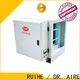 RUIHE / DR. AIRE Top electrostatic filter manufacturers company for smoke 1