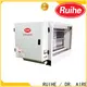 RUIHE / DR. AIRE Top esp electrical supply company for house 1