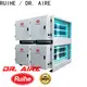 RUIHE / DR. AIRE dgrhk231500 cottrell smoke precipitator Suppliers for house 1