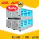 RUIHE / DR. AIRE pass extractor fan system for business for kitchen 1