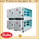 RUIHE / DR. AIRE low esp electrostatic precipitator factory for smoke 1