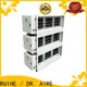 RUIHE / DR. AIRE double industrial kitchen extractor factory for smoke 1