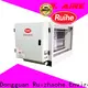 RUIHE / DR. AIRE dgrhk214000 kitchen electrostatic precipitator manufacturers for home 1