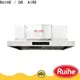 RUIHE / DR. AIRE electrostatic commercial exhaust filters Supply for home 1