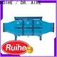 RUIHE / DR. AIRE dgrhkd electrostatic precipitator air purifier Supply for smoke 1