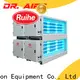 RUIHE / DR. AIRE single industrial electrostatic air cleaner for business for home 1