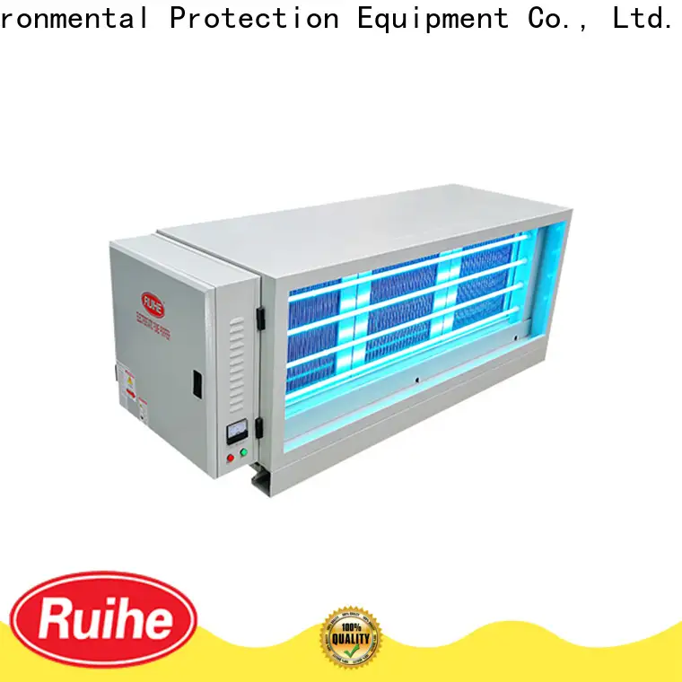 RUIHE / DR. AIRE Custom carbon filter extractor fan commercial manufacturers for smoke 1