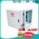 RUIHE / DR. AIRE High-quality electrostatic precipitator system for business for house 1