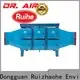 RUIHE / DR. AIRE Wholesale electrostatic precipitator filter Supply for home 1