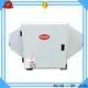RUIHE / DR. AIRE precipitator premium coffee roasters company for smoke 1