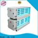 RUIHE / DR. AIRE professional commercial kitchen ventilation Supply for smoke 1