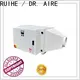 Custom industrial dust collector machines Suppliers for home 1