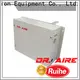 RUIHE / DR. AIRE Wholesale electrostatic precipitator for kitchen exhaust manufacturers for smoke107 1