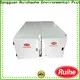 RUIHE / DR. AIRE Top electrostatic precipitator process for business for house 1