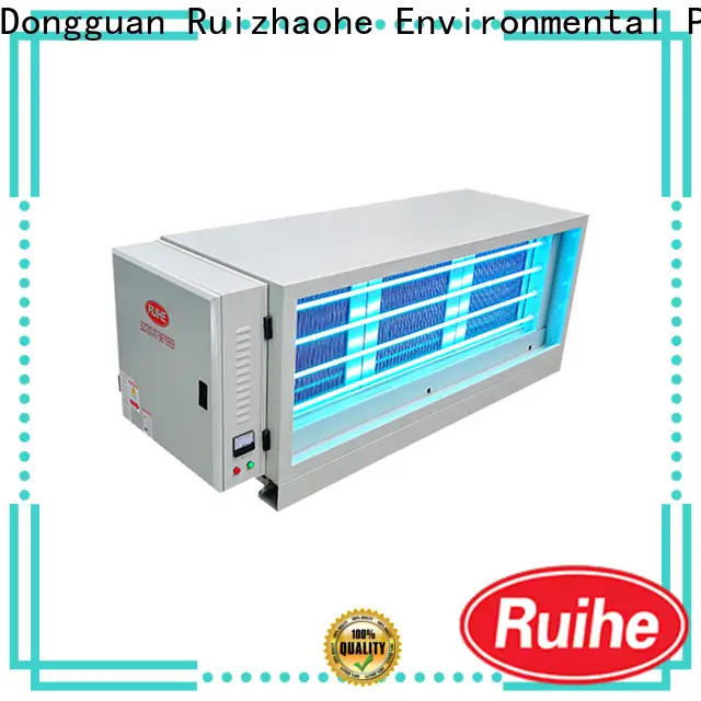RUIHE / DR. AIRE clean grease exhaust scrubber manufacturers for home 1