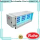 RUIHE / DR. AIRE clean grease exhaust scrubber manufacturers for home 1