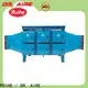 Best scrubbers precipitators and filters dgrhkd Supply for smoke 1