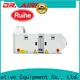 RUIHE / DR. AIRE dgrhkc1500 oil mist cleaner Supply for smoke 1