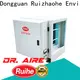 RUIHE / DR. AIRE Wholesale commercial kitchen exhaust fan Suppliers for kitchen 1