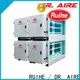 RUIHE / DR. AIRE Top electrostatic precipitator Supply for kitchen 1