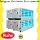 RUIHE / DR. AIRE dgrhk210500 electrostatic filter manufacturers company for home 1