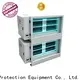 RUIHE / DR. AIRE Wholesale kitchen smoke filter for business for home 1